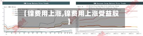 【镍费用上涨,镍费用上涨受益股】-第2张图片