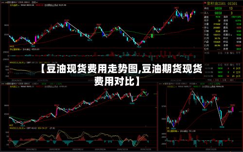 【豆油现货费用走势图,豆油期货现货费用对比】-第2张图片
