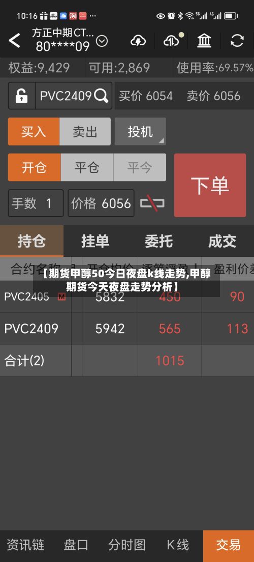 【期货甲醇50今日夜盘k线走势,甲醇期货今天夜盘走势分析】-第2张图片