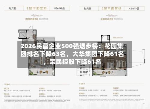 2026民营企业500强退步榜：花园集团排名下降63名，大华集团下降61名，荣民控股下降61名-第2张图片