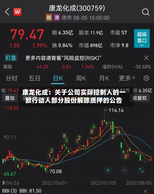 康龙化成：关于公司实际控制人的一致行动人部分股份解除质押的公告