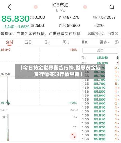 【今日黄金世界期货行情,世界黄金期货行情实时行情查询】-第3张图片