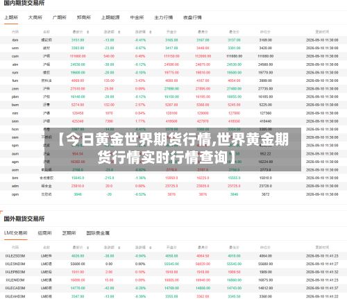 【今日黄金世界期货行情,世界黄金期货行情实时行情查询】