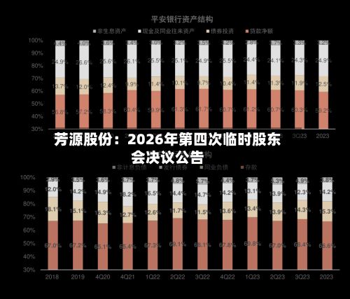 芳源股份：2026年第四次临时股东会决议公告