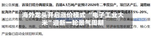 海外龙头开启涨价模式 “电子工业大米”迎新一轮景气周期-第3张图片
