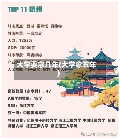 大学要念几年(大学念五年)-第3张图片