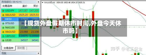 【现货外盘假期休市时间,外盘今天休市吗】-第2张图片