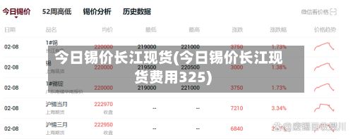 今日锡价长江现货(今日锡价长江现货费用325)