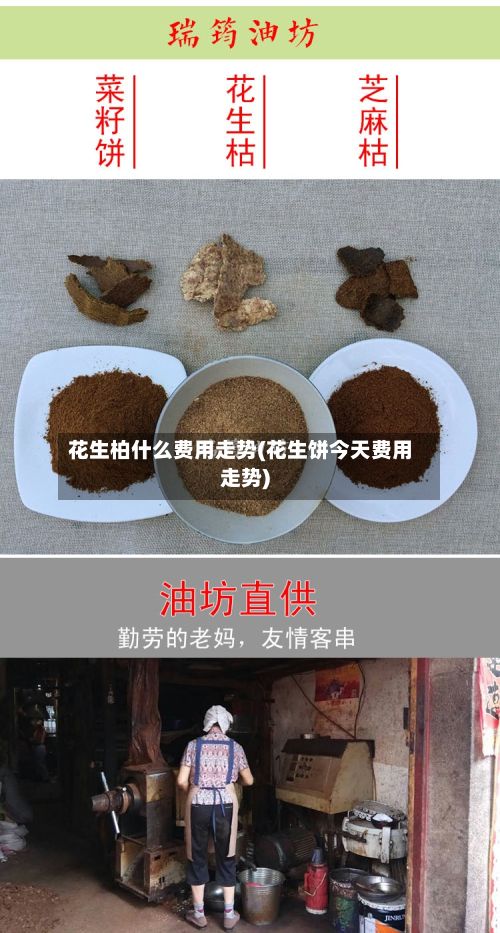 花生柏什么费用走势(花生饼今天费用走势)-第2张图片