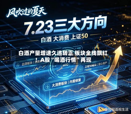 白酒产量增速久违转正 板块全线飘红！A股“喝酒行情	”再现-第2张图片