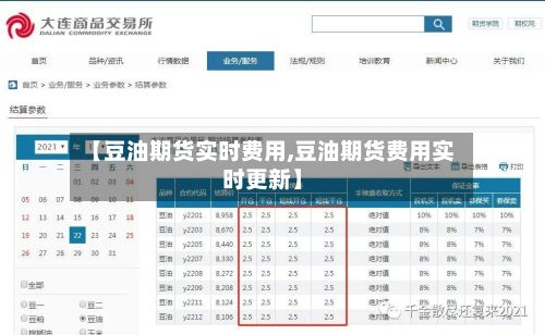 【豆油期货实时费用,豆油期货费用实时更新】-第2张图片