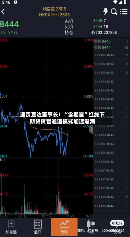 追责直达董事长！“含期量”红线下期货资管通道模式加速退潮