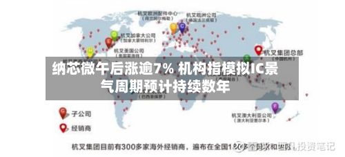 纳芯微午后涨逾7% 机构指模拟IC景气周期预计持续数年-第1张图片