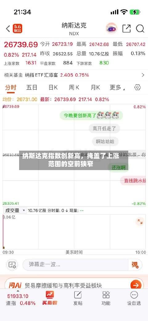 纳斯达克指数创新高，掩盖了上涨范围的空前狭窄