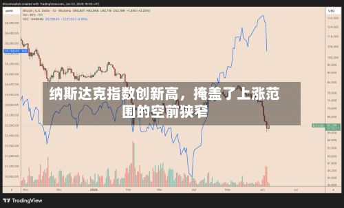 纳斯达克指数创新高	，掩盖了上涨范围的空前狭窄-第2张图片