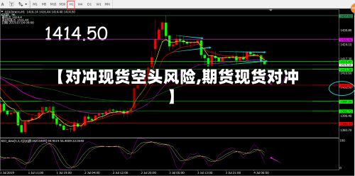 【对冲现货空头风险,期货现货对冲】