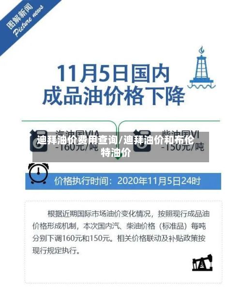 迪拜油价费用查询/迪拜油价和布伦特油价