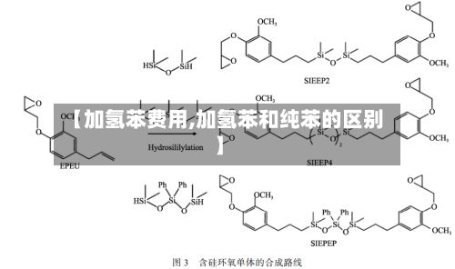 【加氢苯费用,加氢苯和纯苯的区别】