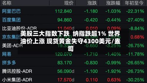 美股三大指数下跌  纳指跌超1% 世界油价上涨 现货黄金失守4300美元/盎司-第1张图片