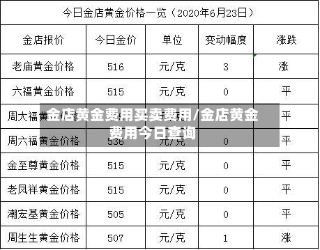 金店黄金费用买卖费用/金店黄金费用今日查询-第3张图片