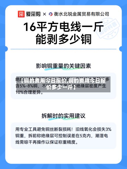【铜的费用今日报价,铜的费用今日报价多少一斤】