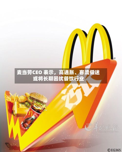 麦当劳CEO 表示，高通胀	、客流低迷或将长期困扰餐饮行业-第2张图片