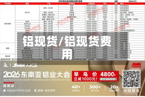 铝现货/铝现货费用-第2张图片