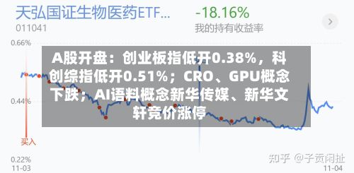 A股开盘：创业板指低开0.38%，科创综指低开0.51%；CRO	、GPU概念下跌；AI语料概念新华传媒、新华文轩竞价涨停-第3张图片