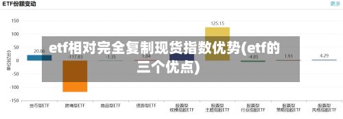 etf相对完全复制现货指数优势(etf的三个优点)