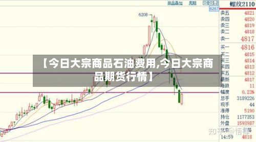 【今日大宗商品石油费用,今日大宗商品期货行情】-第3张图片