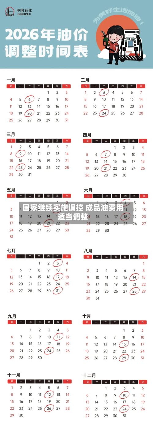 国家继续实施调控 成品油费用适当调整