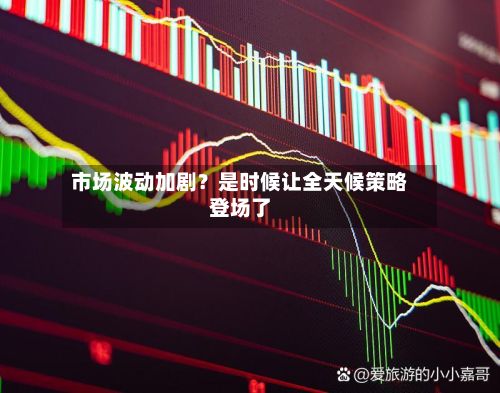 市场波动加剧？是时候让全天候策略登场了-第3张图片