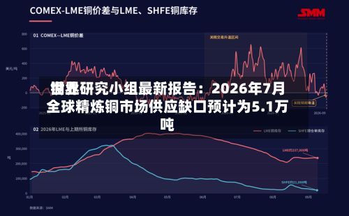世界铜业研究小组最新报告：2026年7月全球精炼铜市场供应缺口预计为5.1万吨-第2张图片