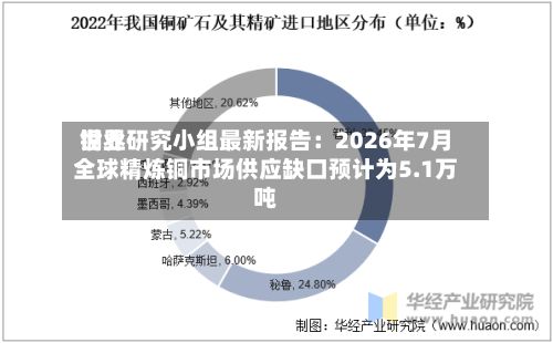 世界铜业研究小组最新报告：2026年7月全球精炼铜市场供应缺口预计为5.1万吨