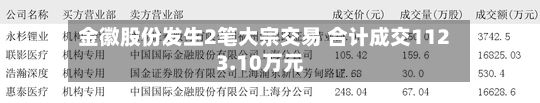 金徽股份发生2笔大宗交易 合计成交1123.10万元-第1张图片