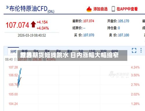 世界原油期货短线跳水 日内涨幅大幅缩窄-第2张图片