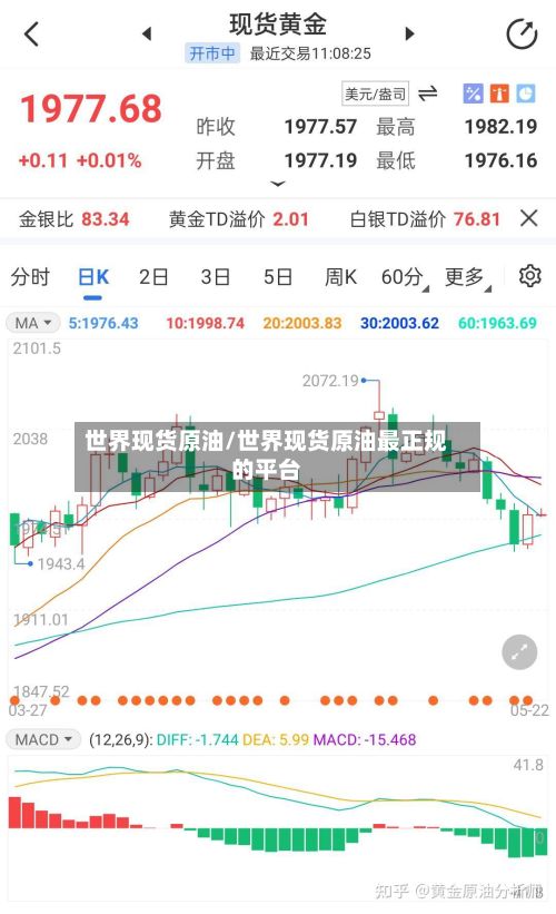 世界现货原油/世界现货原油最正规的平台