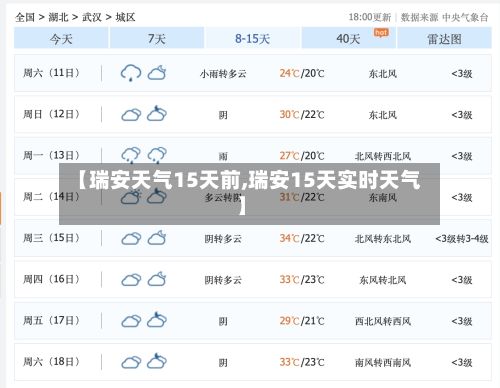 【瑞安天气15天前,瑞安15天实时天气】-第2张图片