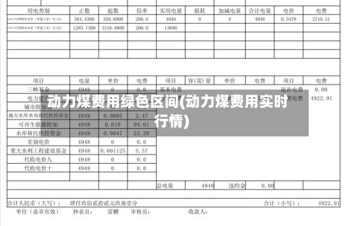 动力煤费用绿色区间(动力煤费用实时行情)-第2张图片