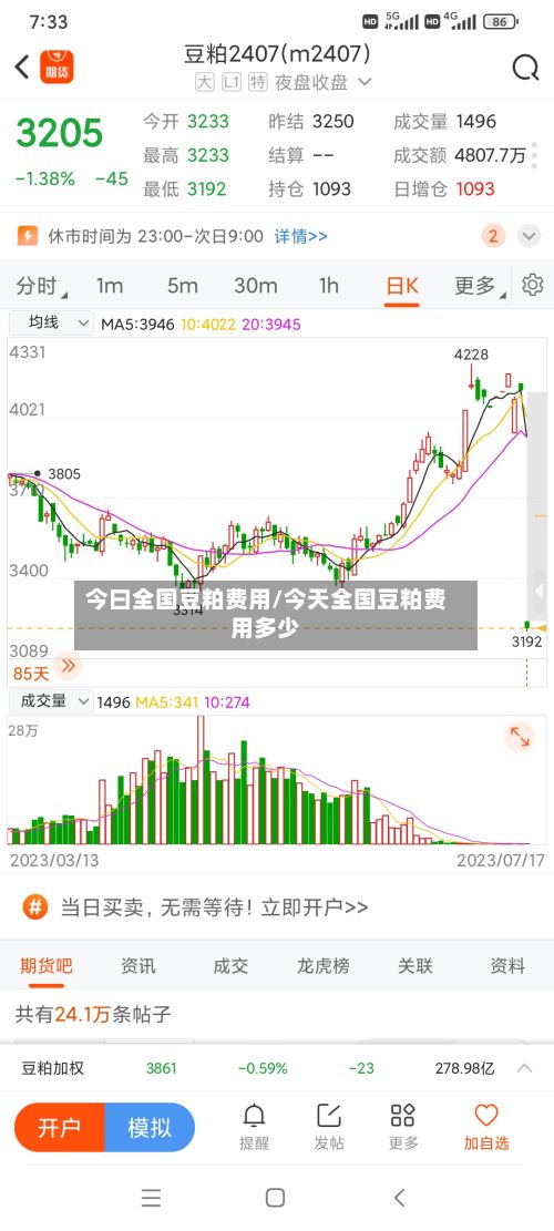 今曰全国豆粕费用/今天全国豆粕费用多少-第2张图片