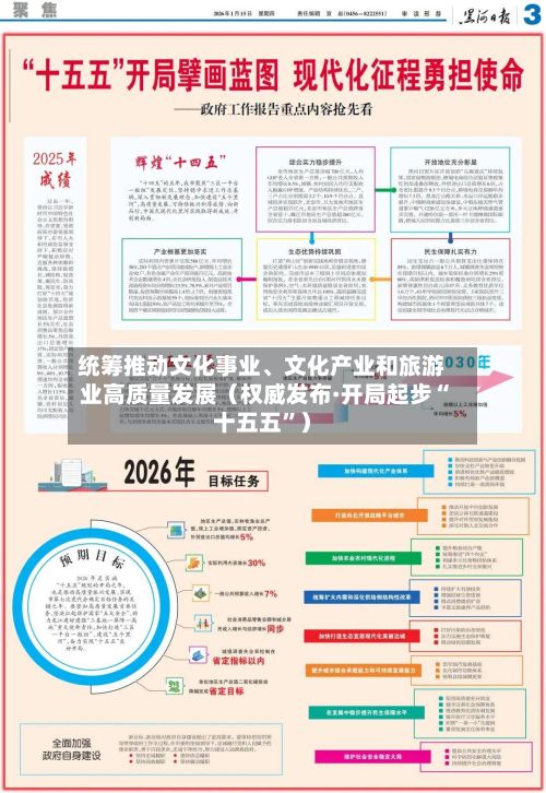 统筹推动文化事业、文化产业和旅游业高质量发展（权威发布·开局起步“十五五”）-第2张图片