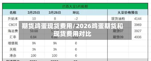 期货鸡蛋现货费用/2026鸡蛋期货和现货费用对比