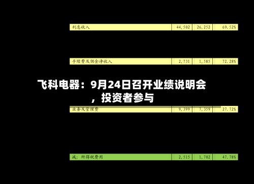 飞科电器：9月24日召开业绩说明会，投资者参与-第2张图片