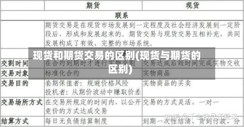 现货和期货交易的区别(现货与期货的区别)