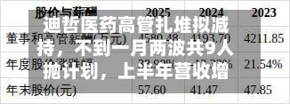 迪哲医药高管扎堆拟减持	，不到一月两波共9人抛计划，上半年营收增47%仍亏损-第3张图片
