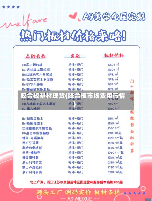 胶合板基材现货(胶合板市场费用行情)