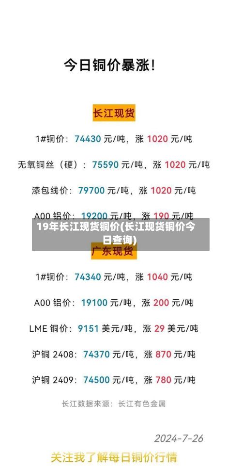 19年长江现货铜价(长江现货铜价今日查询)