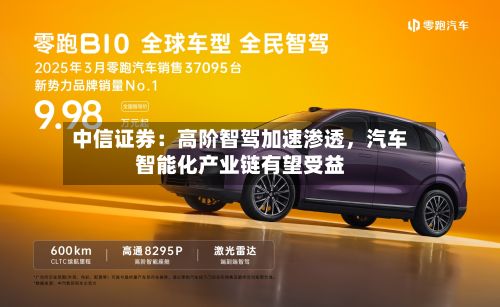 中信证券：高阶智驾加速渗透	，汽车智能化产业链有望受益-第2张图片