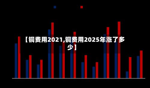 【铜费用2021,铜费用2025年涨了多少】-第2张图片