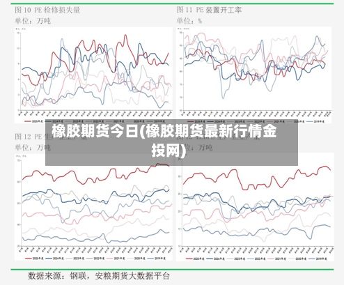 橡胶期货今日(橡胶期货最新行情金投网)-第2张图片
